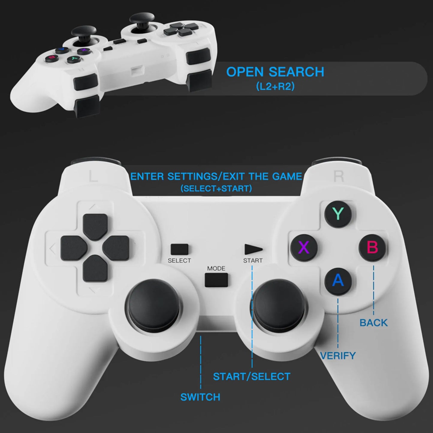 Projecteur Gaming Android 11 - S40MAX 720P avec Manette Sans Fil